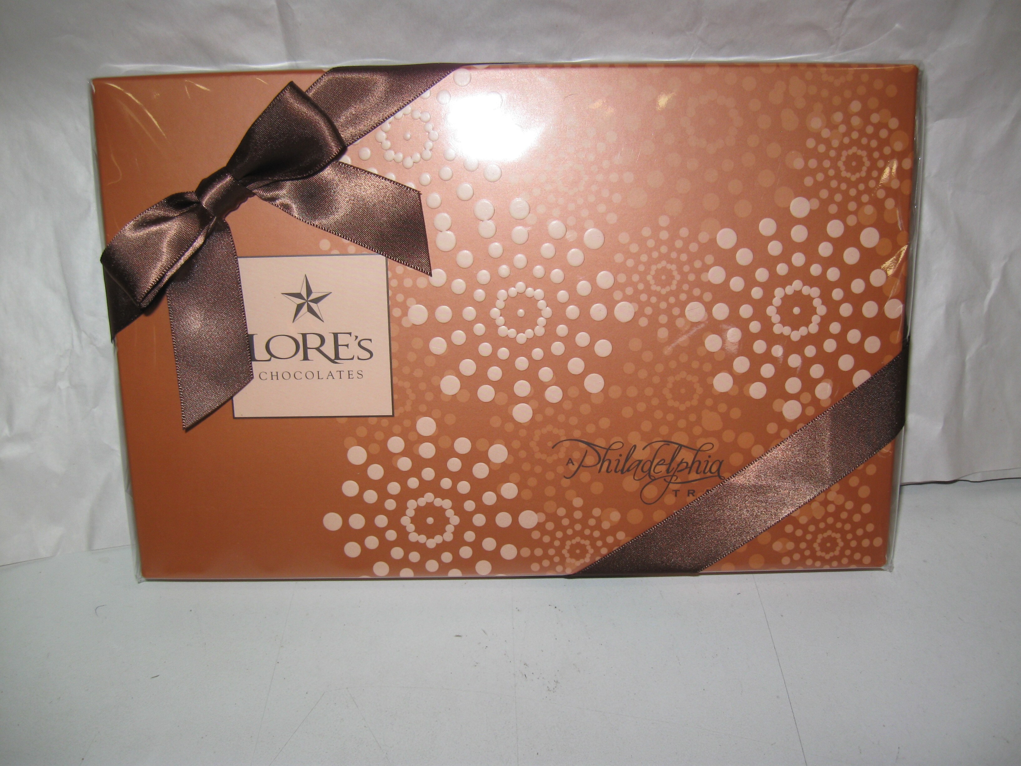 Box of Lore's